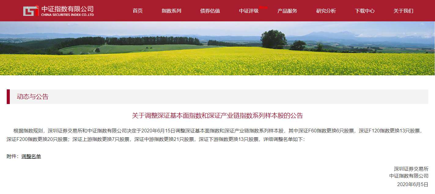 熊猫体育环境入选深证F200指数