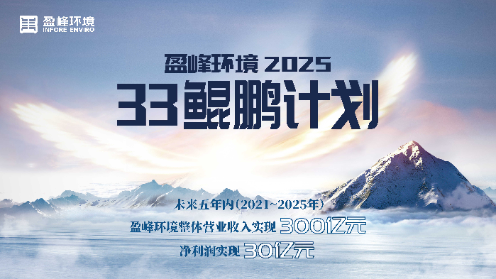 熊猫体育环境2025·33鲲鹏计划