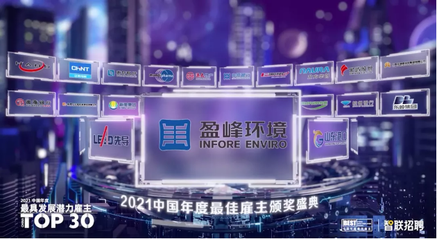 熊猫体育环境荣获“2021中国年度最佳雇主-最具发展潜力雇主”